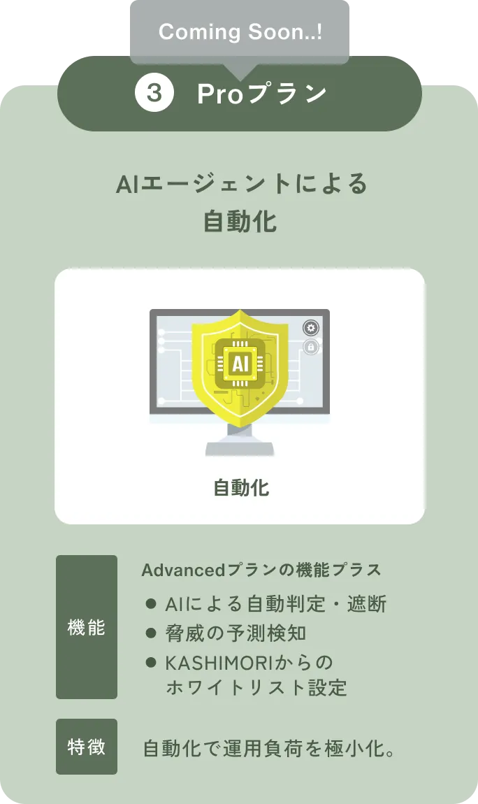 3 Proプラン  AIエージェントによる 自動化 自動化  機能 AIによる自動判定・遮断 技術 ホワイトリスト運用（許可のみ通過） 特徴 自動化で運用負荷を極小化。